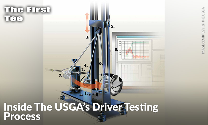 USGA’s Driver Testing Process