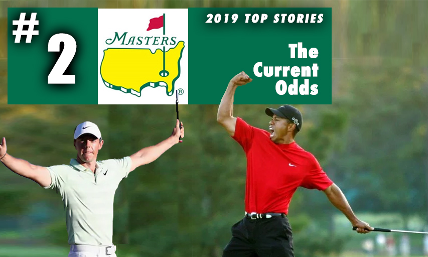 Current Masters Odds Inside Golf