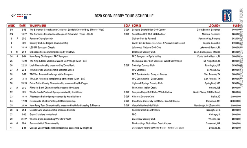 Korn Ferry Tour Schedule 2024 Leaderboard Tine Camellia