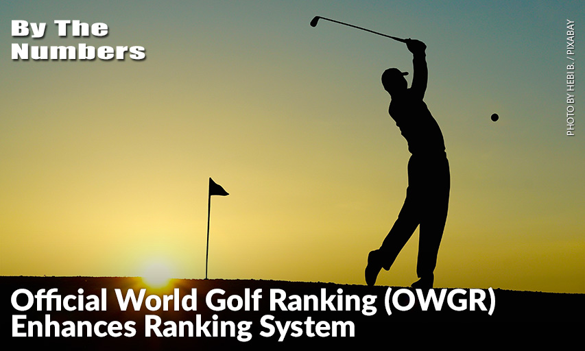 Official World Golf Ranking (OWGR) Enhances Ranking System Inside Golf